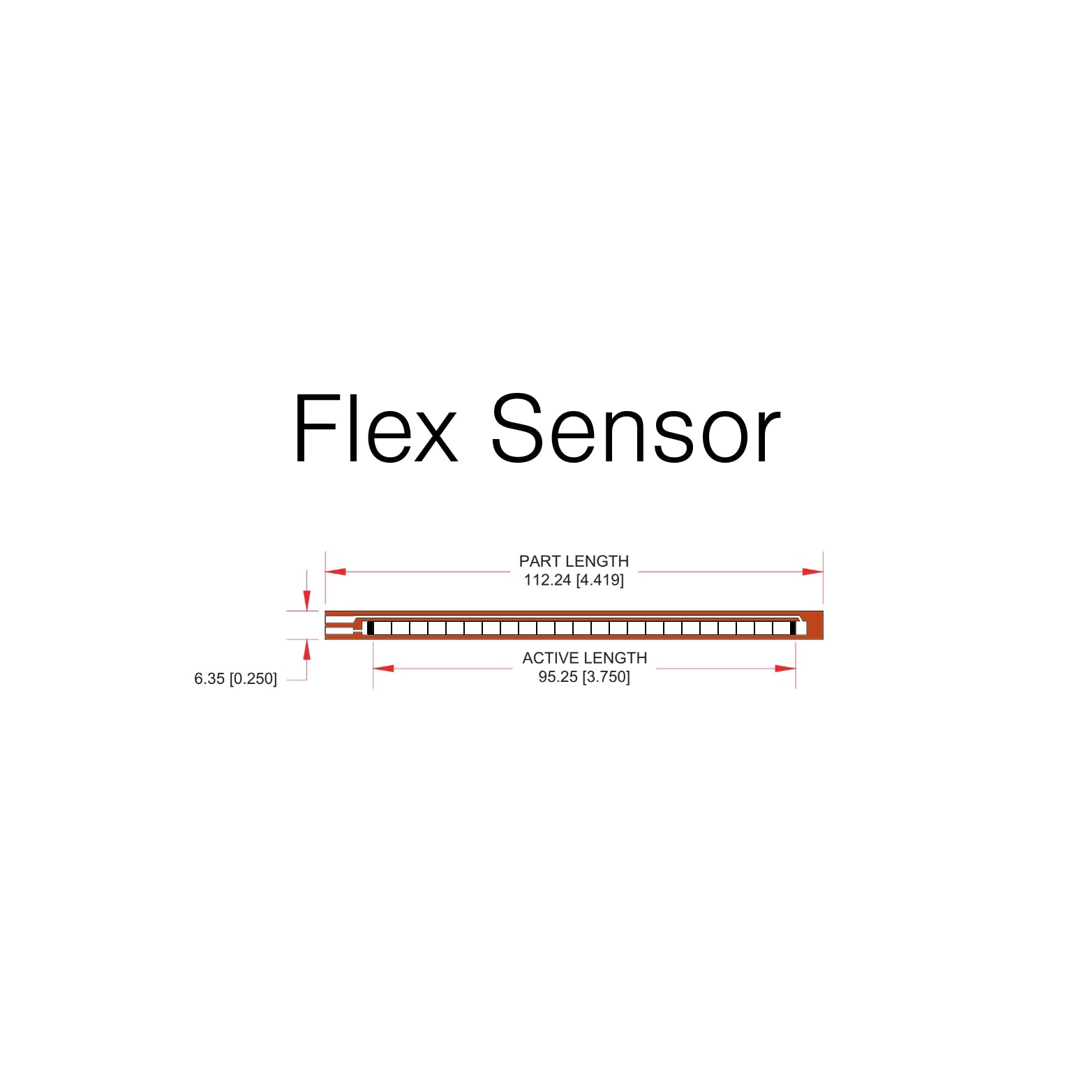 Flex & Bend Sensors – spectra-symbol